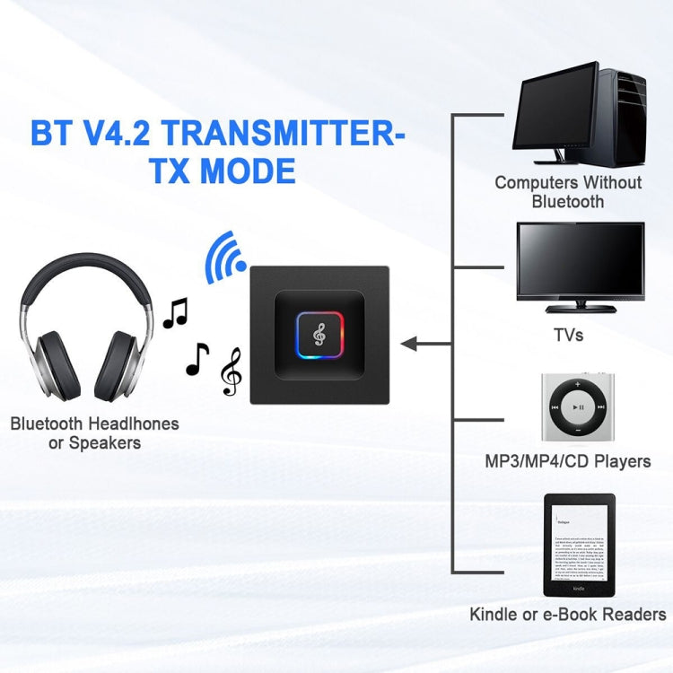 BM5 2 in 1 Bluetooth 4.2 Transmitter and Receiver Eurekaonline