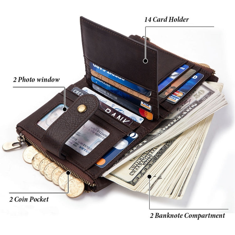 BP804 RFID Anti-Theft Wallet Multi-Function Buckle Zipper Retro Leisure Coin Purse(Blue) Eurekaonline