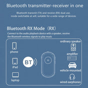BR01 Car Bluetooth 5.0 Wireless Audio Receiver Transmitter Eurekaonline