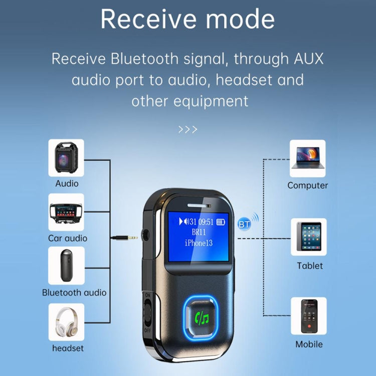 BR11 With Screen Bluetooth Audio Receiver MP3 Player Eurekaonline