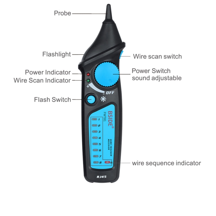 BSIDE FWT81 RJ11 / RJ45 Telephone Wire Tracker Toner Ethernet LAN Network Cable Tester Eurekaonline