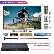 BT100 4K 60Hz 1080P 2 x 2 TV Wall Controller, Plug Type:UK Plug(Black) Eurekaonline