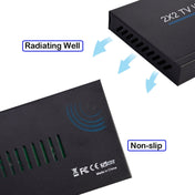 BT14 2X2 HDMI TV Wall Controller Multi-screen Splicing Processor Eurekaonline