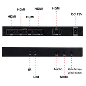 BT14 2X2 HDMI TV Wall Controller Multi-screen Splicing Processor Eurekaonline