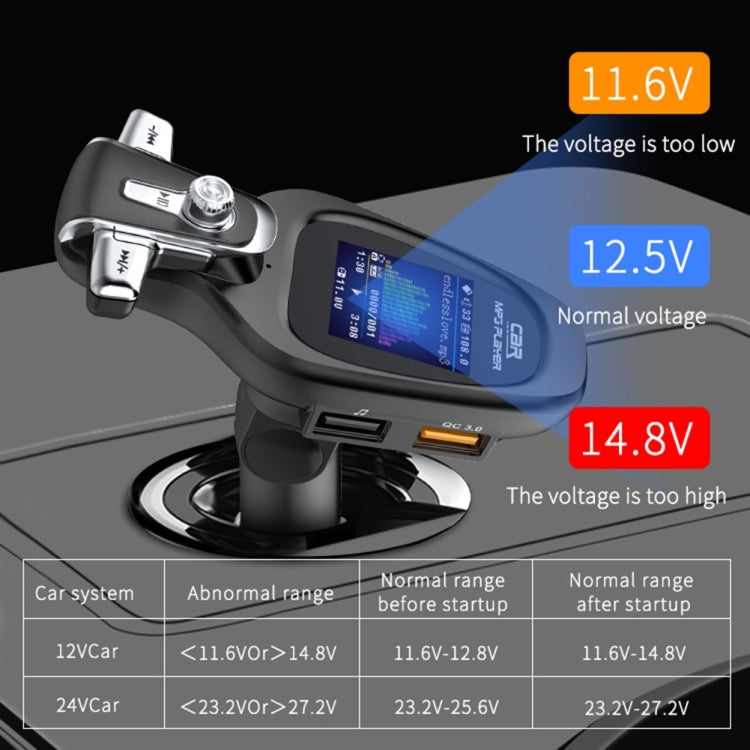 BT28 Car Color Screen Bluetooth MP3 Player AUX FM Transmitter QC3.0 Eurekaonline