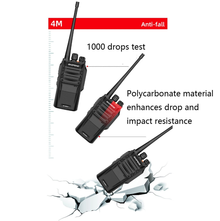 Baofeng BF-S56MAX High-power Waterproof Handheld Communication Device Walkie-talkie, Plug Specifications:EU Plug Eurekaonline