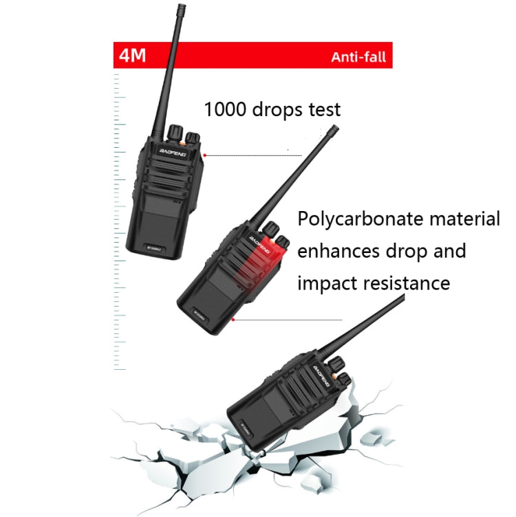 Baofeng BF-S56MAX High-power Waterproof Handheld Communication Device Walkie-talkie, Plug Specifications:US Plug Eurekaonline