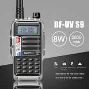 Baofeng BF-UV5R Plus S9 FM Interphone Handheld Walkie Talkie, EU Plug(Black) Eurekaonline