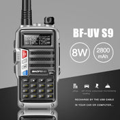 Baofeng BF-UV5R Plus S9 FM Interphone Handheld Walkie Talkie, US Plug (Black) Eurekaonline