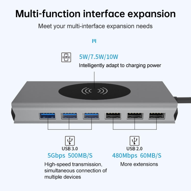 Basix T15 15 in 1 USB-C / Type-C to HDMI + VGA + USB 3.0x4 + USB 2.0x3 + SD + TF + RJ45 + PD + 3.5 Audio + 10W Converter Eurekaonline