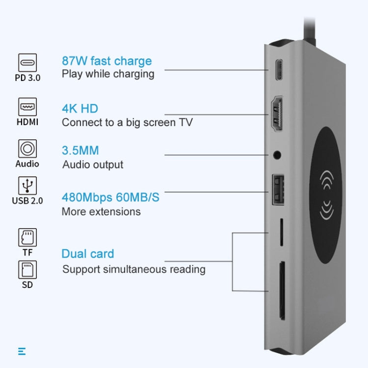 Basix T15 15 in 1 USB-C / Type-C to HDMI + VGA + USB 3.0x4 + USB 2.0x3 + SD + TF + RJ45 + PD + 3.5 Audio + 10W Converter Eurekaonline