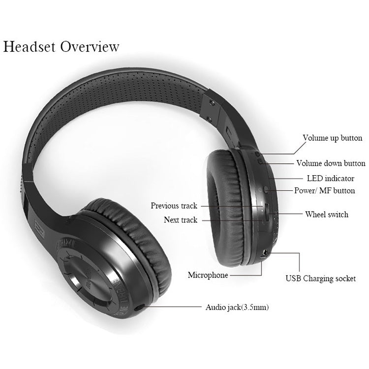 Bluedio H+ Turbine Wireless Bluetooth 4.1 Stereo Headphones Headset with Mic & Micro SD Card Slot & FM Radio, For iPhone, Samsung, Huawei, Xiaomi, HTC and Other Smartphones, All Audio Devices(Black) Eurekaonline