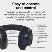 Bluedio T7 Bluetooth Version 5.0 Headset Bluetooth Headset(Black) Eurekaonline