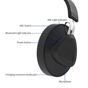 Bluedio TMS Bluetooth Version 5.0 Headset Bluetooth Headset Can Connect Cloud Data to APP(Black) Eurekaonline