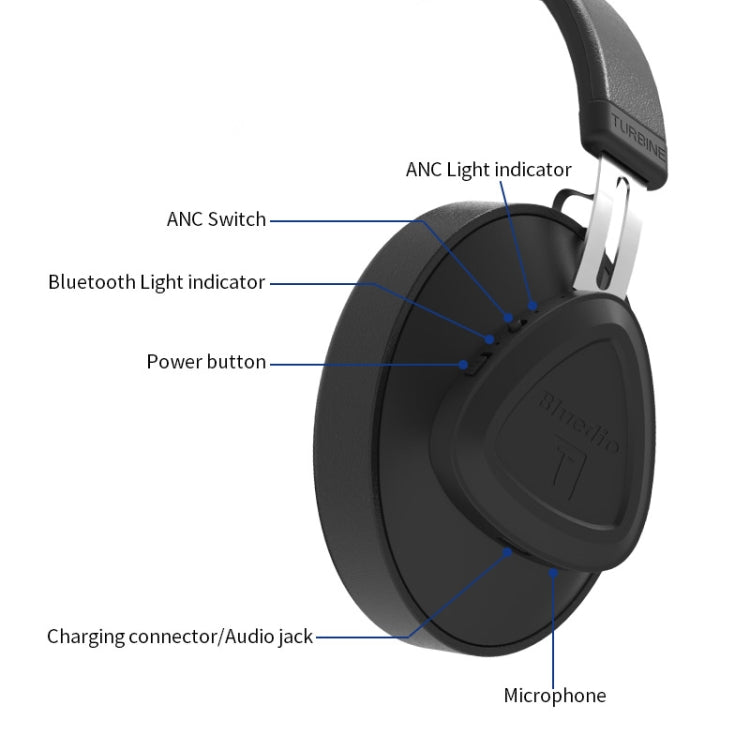 Bluedio TMS Bluetooth Version 5.0 Headset Bluetooth Headset Can Connect Cloud Data to APP(Black) Eurekaonline