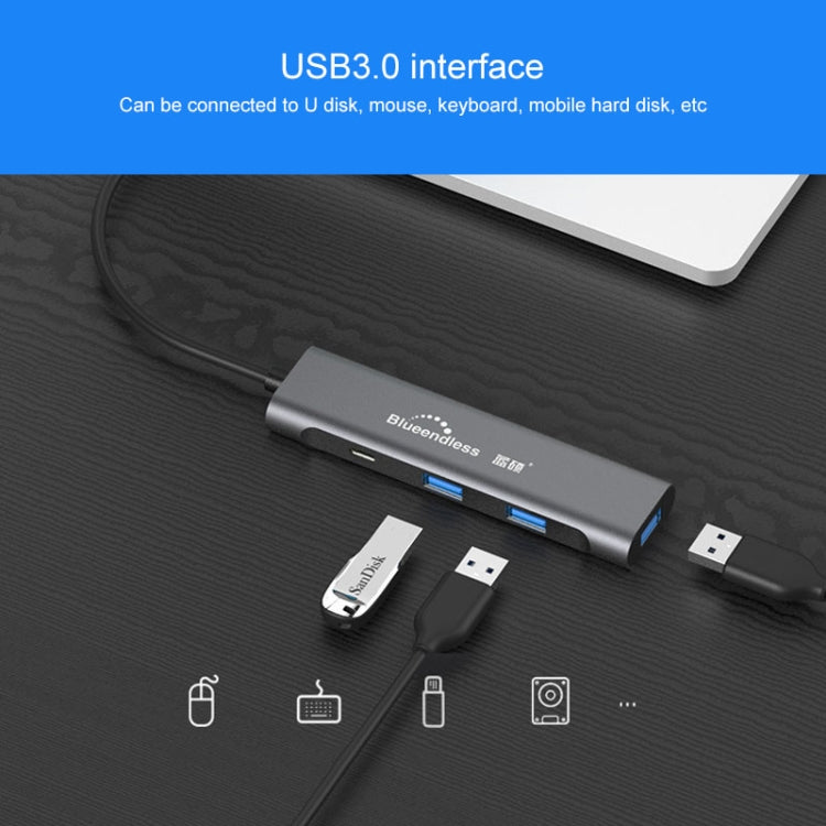Blueendless 4 In 1 Multi-function Type-C / USB-C to HDMI + PD + Dual USB 3.0 HUB Expansion Dock Eurekaonline