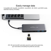 Blueendless 6 In 1 Multi-function Type-C / USB-C HUB Expansion Dock M.2 NGFF Solid State Drive Eurekaonline