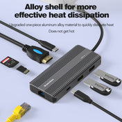 Blueendless 8K/30Hz Type-C To Gigabit Ethernet USB3.1 Docking Station(8 in 1) Eurekaonline