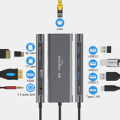 Blueendless 9 In 1 Multi-function Type-C / USB-C HUB Expansion Dock Eurekaonline