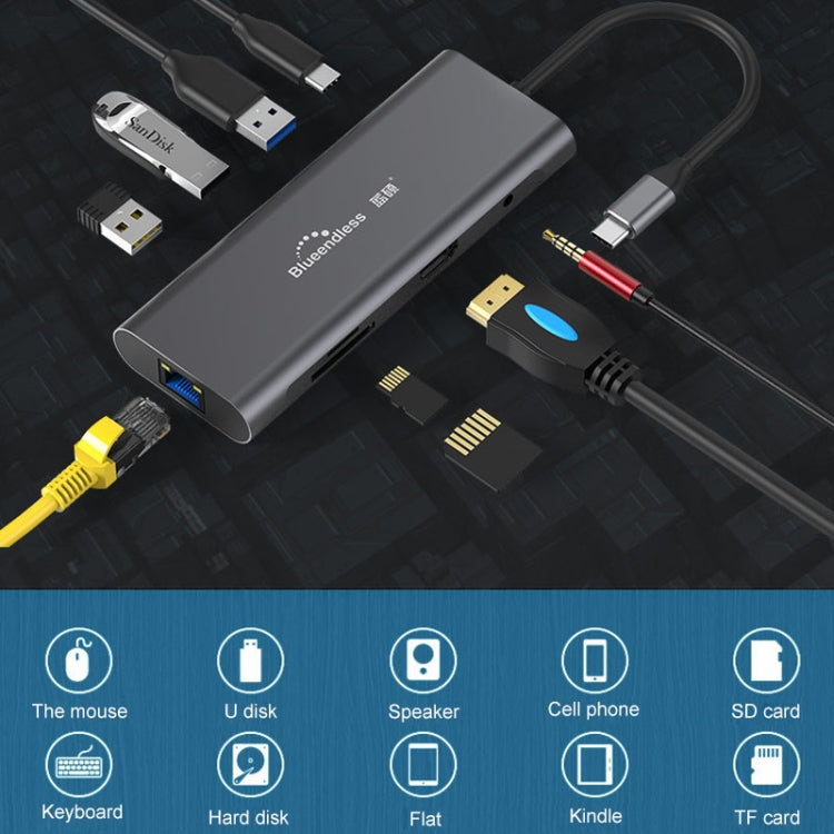 Blueendless 9 In 1 Multi-function Type-C / USB-C HUB Expansion Dock Eurekaonline