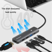 Blueendless Type-C+USB 3.0/2.0+HDMI4K HUB, Specification: 5 in 1 Eurekaonline