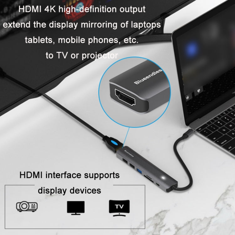 Blueendless Type-C+USB 3.0/2.0+HDMI4K HUB, Specification: 5 in 1 Eurekaonline