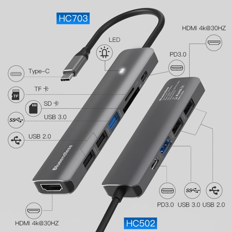 Blueendless Type-C+USB 3.0/2.0+HDMI4K HUB, Specification: 7 in 1 Eurekaonline