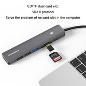 Blueendless Type-C+USB 3.0/2.0+HDMI4K HUB, Specification: 7 in 1 Eurekaonline