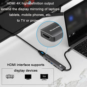 Blueendless Type-C+USB 3.0/2.0+HDMI4K HUB, Specification: 7 in 1 Eurekaonline