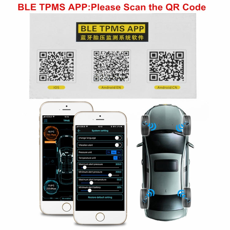 Bluetooth 4.0 TPMS Car External Tire Pressure Monitoring  Pressure Detection System Eurekaonline