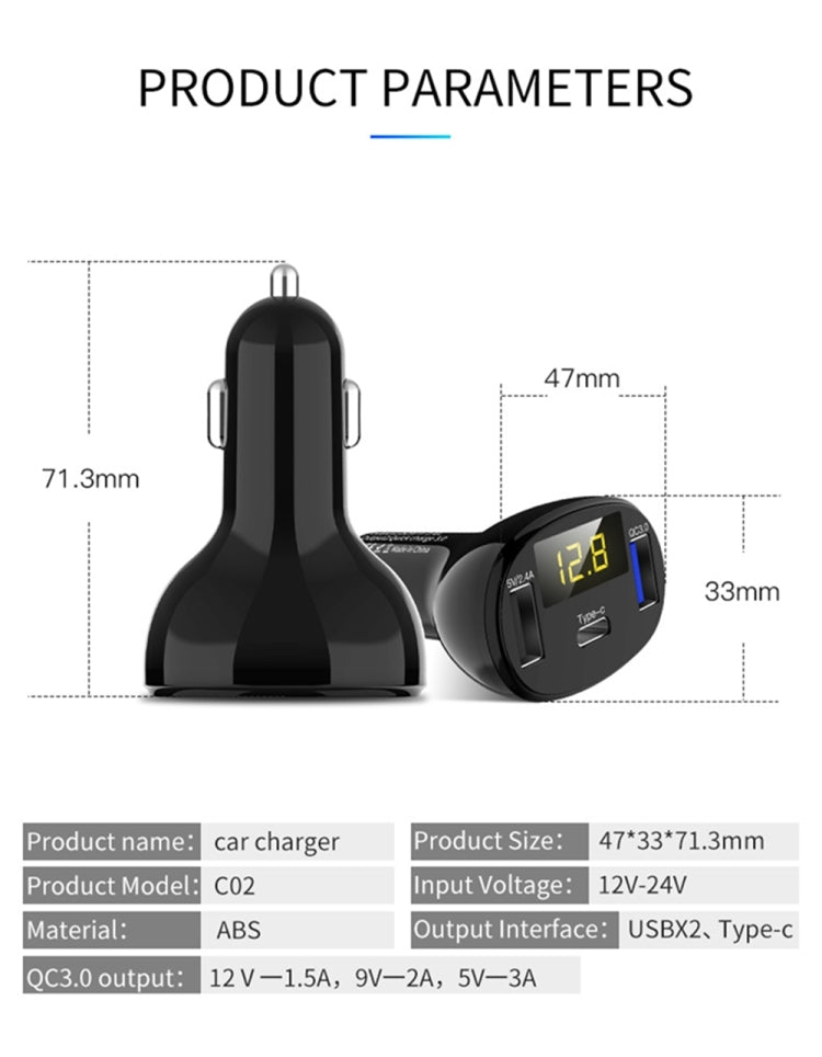 C02 Car Power Adapter in-car Phone Charger Type-C Fast Charger QC3.0 Dual USB Ports DC5V 2.4A 12V 24V Cigarette Lighter Power Supply Eurekaonline