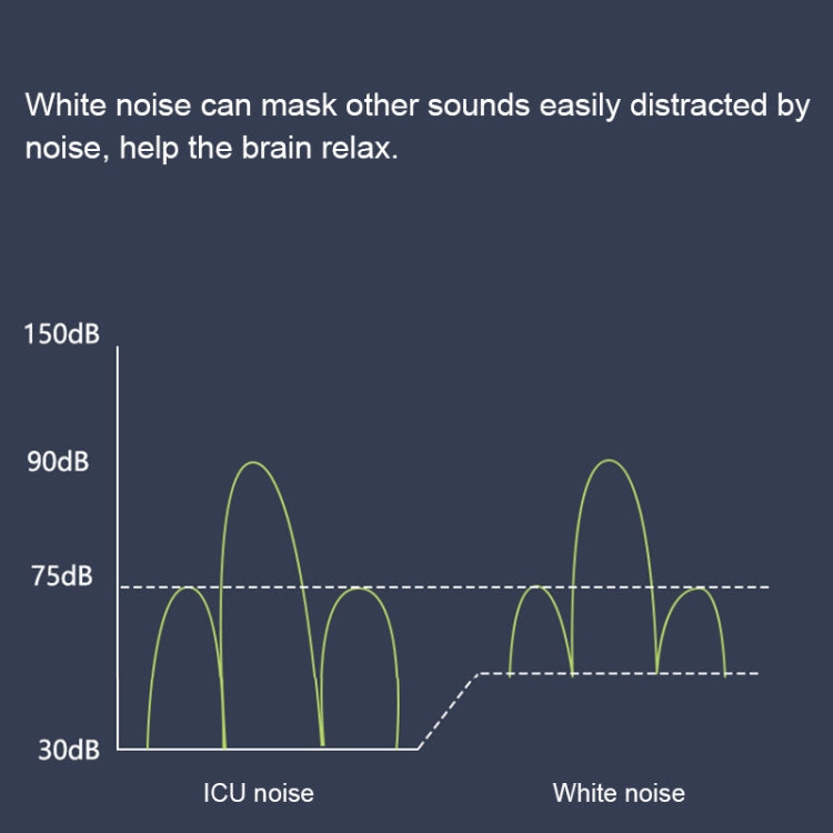 C10 White Noise Electronic Bluetooth Sleep Instrument Baby Music Sleep Therapy Physiotherapy Instrument Eurekaonline