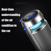 C360 Aluminum Alloy Negative Ion Car Cup Holder Type Deodorizing Air Purifier Eurekaonline