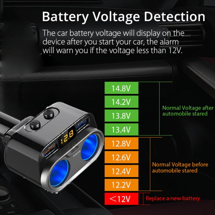 C47PQ Car Cigarette Lighter + Dual USB + Type-C Car Charger(Black) Eurekaonline