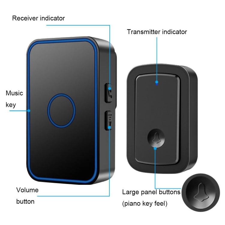 CACAZI  A19 1 For 3  Wireless Music Doorbell without Battery, EU Plug(Black) Eurekaonline