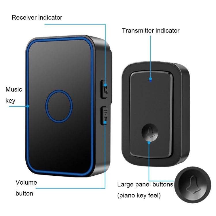 CACAZI  A19 1 For 3  Wireless Music Doorbell without Battery, US Plug(Black) Eurekaonline
