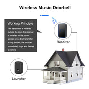 CACAZI A19 1 For 5 Wireless Music Doorbell without Battery, Plug:US Plug(Black) Eurekaonline