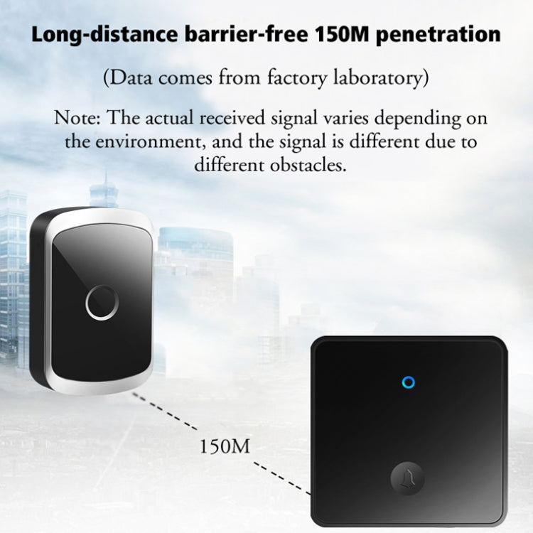 CACAZI FA50 1 For 1 Push-button Self-generating Wireless Doorbell, Plug:EU Plug(Black) Eurekaonline