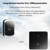 CACAZI FA50 1 For 1 Push-button Self-generating Wireless Doorbell, Plug:EU Plug(White) Eurekaonline