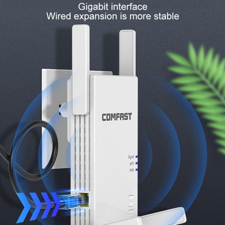 COMFAST CF-AC2100 2100Mbps Wireless WIFI Signal Amplifier Repeater Booster Network Router with 4 Antennas, EU Plug Eurekaonline