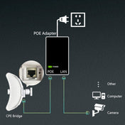 COMFAST CF-E317A 5.8G 300Mbps 10KM High Power Wireless CPE Bridge, US/EU Plug Eurekaonline