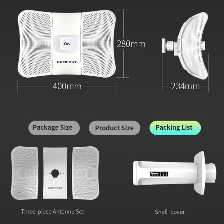 COMFAST CF-E317A 5.8G 300Mbps 10KM High Power Wireless CPE Bridge, US/EU Plug Eurekaonline