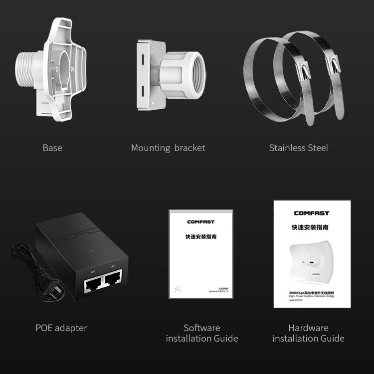 COMFAST CF-E317A 5.8G 300Mbps 10KM High Power Wireless CPE Bridge, US/EU Plug Eurekaonline