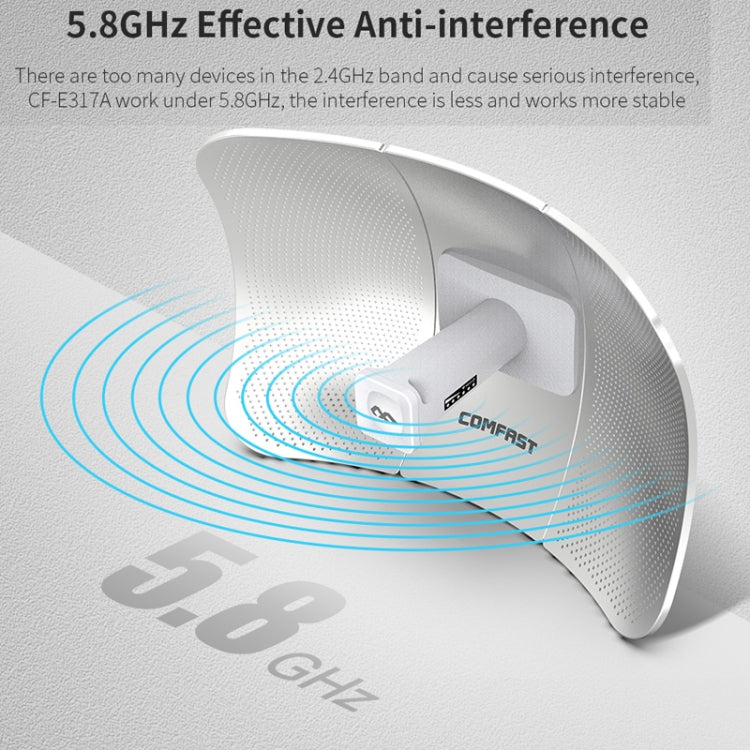 COMFAST CF-E317A 5.8G 300Mbps 10KM High Power Wireless CPE Bridge, US/EU Plug Eurekaonline