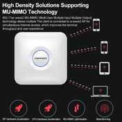 COMFAST CF-E375AC 1300Mbps Dual Band Wireless Indoor Ceiling AP 2.4G+5.8GHz WiFi Access Point Eurekaonline