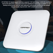 COMFAST CF-E375AC 1300Mbps Dual Band Wireless Indoor Ceiling AP 2.4G+5.8GHz WiFi Access Point Eurekaonline