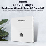 COMFAST CF-E550AC 1200Mbps Dual Band Indoor Wall WiFi AP Eurekaonline