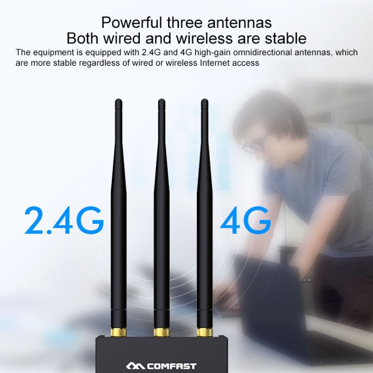 COMFAST CF-E7 300Mbps 4G Outdoor Waterproof Signal Amplifier Wireless Router Repeater WIFI Base Station with 3 Antennas Eurekaonline