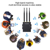 COMFAST CF-E7 300Mbps 4G Outdoor Waterproof Signal Amplifier Wireless Router Repeater WIFI Base Station with 3 Antennas Eurekaonline