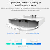 COMFAST CF-WA350 1300Mbps Outdoor POE Signal Amplifier Wireless Router / AP Eurekaonline